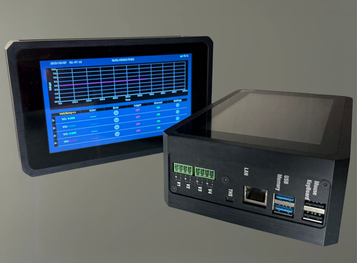4-Channel Voltage Logger with Integrated Temperature & Humidity Sensor